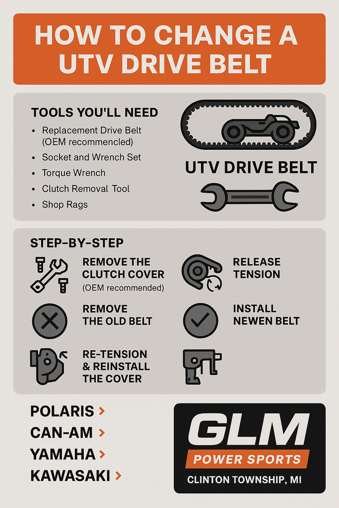 🔧 How to Change a UTV Drive Belt: Complete Guide